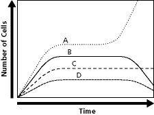 chapter_8_test_a_files/i0020000.jpg