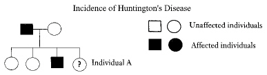 mendelian_genetics__files/i0190000.jpg
